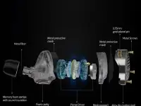 Наушники IEM KZ PRX, фотография 3