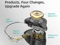 Наушники KZ Edx Pro White, фотография 3