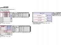 Обучаю программе Базис мебельщик дистанционно, фотография 3