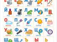 Репетитор по русскому языку как иностранному