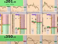 Обучение трейдингу, фотография 4