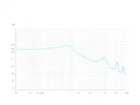 Наушники TRN EMA, фотография 5