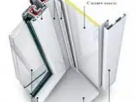 Тёплые откосы от компании ОкнаБиз, фотография 4