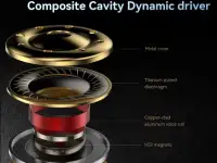 Наушники TRN MT3 IEM, фотография 4