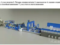 Оборудование для производства картонных ящиков 560*280, фотография 2