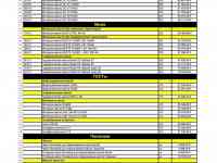 Моторное масло оптом, фотография 2