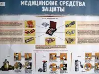 Радиационный контроль средств индивидуальной защиты в Шымкенте.