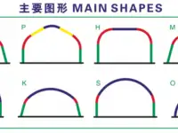UBMоборудование для строительства арочных сооружений, фотография 2