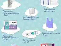 Готовая сумка в роддом, Комфорт, 32 предмета, фотография 4