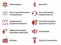 Мотогарнитура с премиальным звуком  SENA 50S DUAL, фотография 8