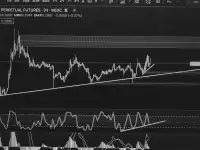 Трейдинг курс обучение акция,криптовалюта, фотография 2