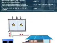 Источник бесперебойного питания ANENJI 4200W 24W, фотография 5