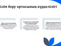 Презентации, переводы, набор текста, фотография 7