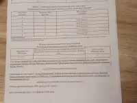 Земельный участок, 12 соток, фотография 3