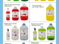 Бытовая химия в широком ассортименте от 440 тенге за 1 литр, фотография 2