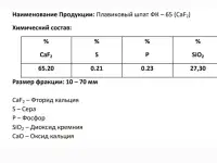 Шпат Плавиковый ФК-65, ФК-75, ФК-85, ФФ-95 . Флюорит, фотография 5