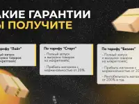 Готовый бизнес на Wildberries, Ozon, Kaspi.kz под ключ в Астане, фотография 4