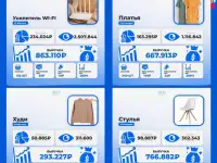 Реклама у блогеров для селлеров с маркетплейсов, фотография 3