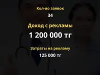 Таргет под ключ  Instagram  Facebook  Meta  с окупаемостью х3-х5 в месяц, фотография 4