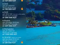 Турагентство Perfect tour