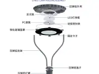 Светильник уличный парковый LED 50 Вт