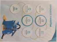 Требуются Клинеры (мобильная уборка помещений), фотография 4