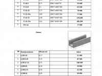 Продаю кольца стеновые, лотки, накрывочные плиты, плиты перекрытия лотков, плита днища, крышки колец, дорожные плиты, фотография 2