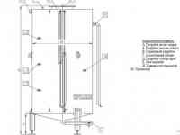 Емкости мерные, фотография 2