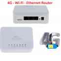 Продам 4G WIFI LAN умный роутер с поддержкой 4G сим карт и тремя Ethernet портами, IEASUN A9SZ