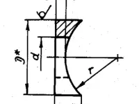 Шайба радиусные ОСТ 1 11494, 11495, 11496, 11497, 11498,, фотография 2