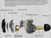 Наушники KZ Dqs, фотография 5