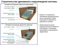 Фильтрующий геотекстиль, фотография 4