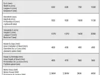 Миксер планетарный ALTUNTOP ATPM 60, фотография 4