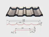 Оборудование для производства металлочерепицы