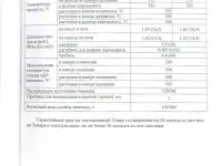 Из наличия печь подогрева теплоносителя П303, фотография 8