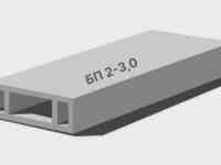 Вентиляционный блок ВБ-2-3,0