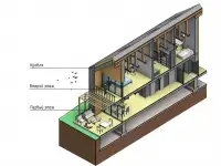 Индивидуальное проектирование, Проектировщик, Архитектор, Дом, фотография 2