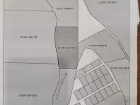 Продажа земельных участков для размещения производственной базы