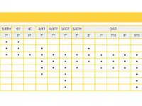 Продам полотна ленточнопильные биметаллические сваренные в кольцо по вашим размерам., фотография 4