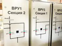 Производство электрощитов под заказ, фотография 5