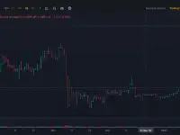 Обучение профессиональному трейдингу, фотография 3