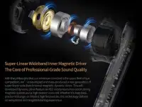 Наушники KZ Carol, фотография 4