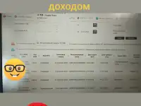 Услуги бухгалтерского и юридического характера, фотография 4