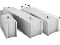 Фундаментный блок ФБС