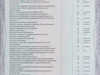 Психолог, фотография 8