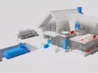 Автономная газификация, фотография 2