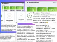 Репетитор по математике