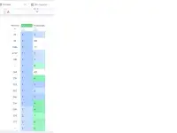 SEO продвижение google, фотография 4