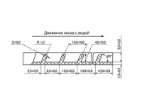 Ковер дражный, фотография 2