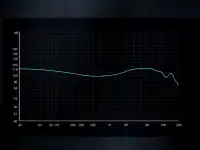 Наушники TRN MT3 IEM, фотография 6